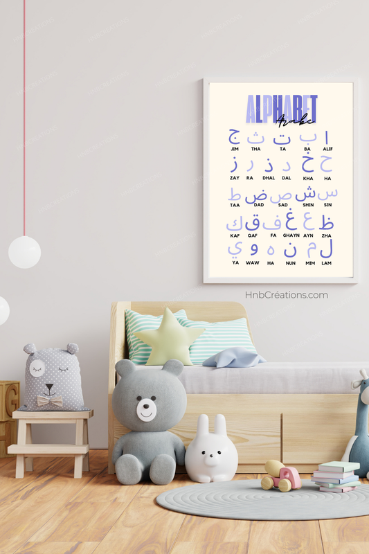 Affiche Alphabet - Bleu